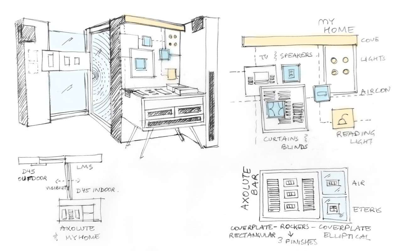 innoval-4