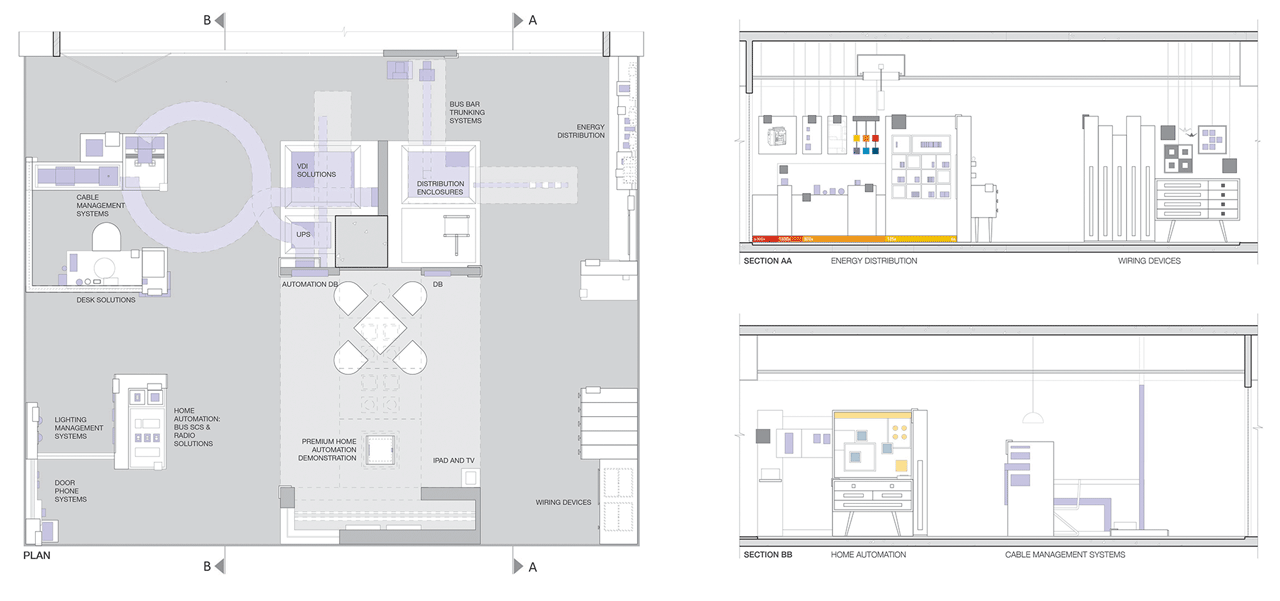 innoval-5